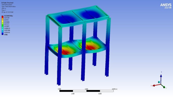 ANSYS Structural Analysis of Custom Component
