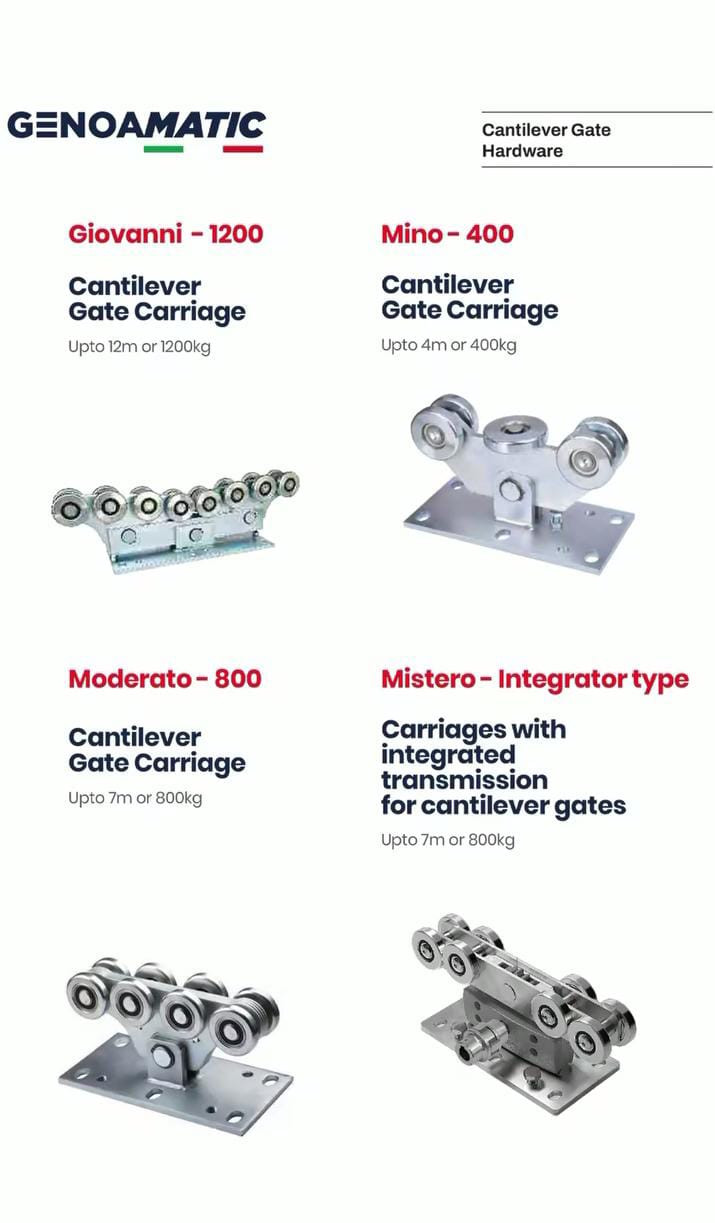 KFE Gate Hardware Solutions