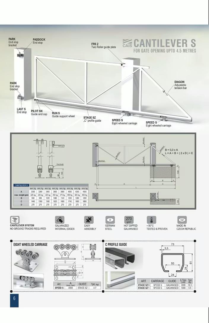 KFE Cantilever Gate Engineering