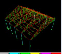 FEA Roof Truss Stress Analysis